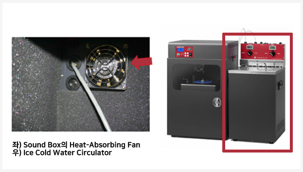Bioruptor2_fan.png