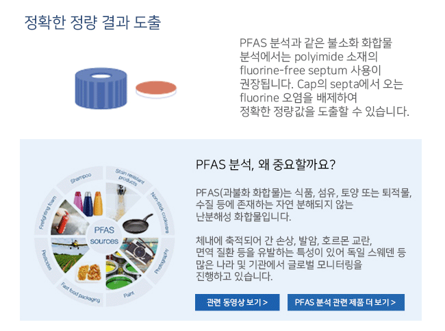 인터페이스